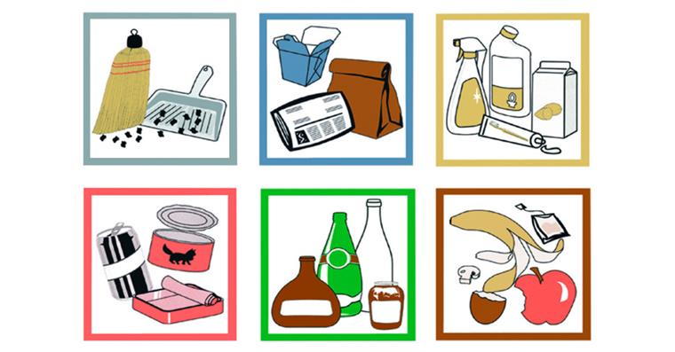 1085586100 Aufkleber-Piktogramm-Set für Sammelbehälter und Wertstoffsammler 6-teilig farbig