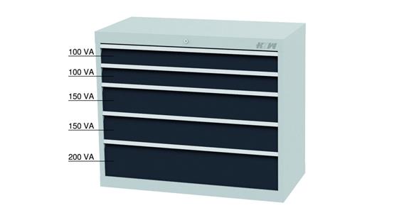 Schubladen-Werkzeugschrank 5 Schubladen Vollauszug 100%/50kg RAL 7035/7016