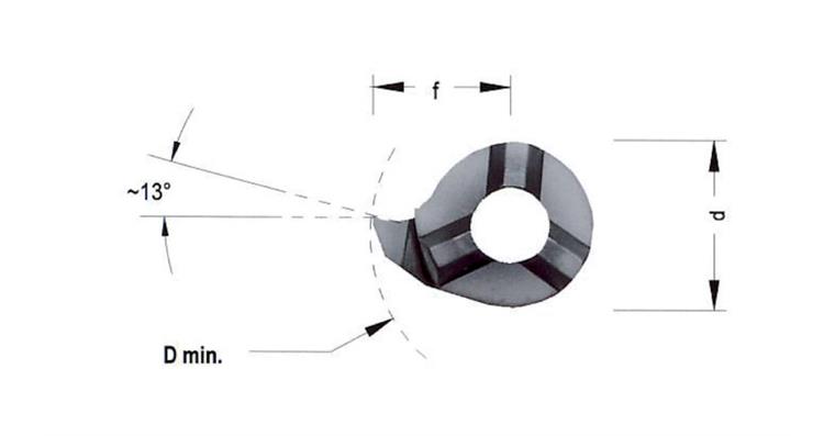 Carbide cutting insert MINI-CUT right RS14.020R10 full radius HC8620/TiAlN