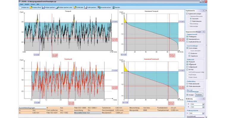 Evovis for Waveline software W5/W10/W20 cat. no. 33902 101 + 33925 101+201+301