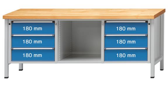 Kastenwerkbank Modell 120 V Buche-Massiv-Platte Höhe 850 mm RAL 7035/5012