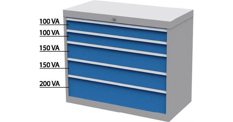 Schubladen-Werkzeugschrank 5 Schubladen Vollauszug 100%/50kg RAL 7035/5012