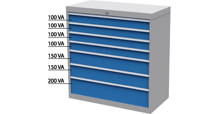 Schubladen-Werkzeugschrank 7 Schubladen Vollauszug 100%/75kg RAL 7035/5012