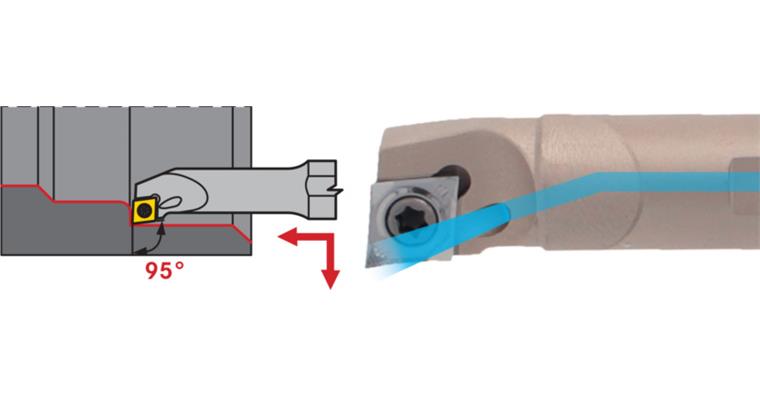 ATORN SCLC Bohrstange VHM Positiv Rechts E 20 S SCLC R/L 09